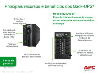 Principais recursos e benefícios dos Back-UPS®
Modelo BZ1200-BR
Botão liga /
desliga
multifuncional

Proteção total contra picos de energia,
surtos, subtensão, sobretensão e faltas
de energia

Entrada bivolt
com seleção
automática /
Saída 115V

Interface USB para
compatibilidade com
software de
Gerenciamento

Potência:
1200VA/600W
8 tomadas de
saída com bateria
+ estabilização

LED indicador de
falha no aterramento

2 anos de
garantia*
*1 ano p/ bateria
APC by Schneider Electric – Marketing de Produto – Junho/2011

Minidisjuntor rearmável
(circuit breaker)

 