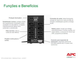 Funções e Benefícios

Proteção fax/modem
Estabilizador incluso: protege a fonte
dos equipamentos conectados contra
oscilações da rede elétrica, corrigindo
instantaneamente falhas como
subtensão e sobretensão.
Filtro de linha: atenua
ruídos da rede elétrica.

Protetor contra picos e
surtos

APC by Schneider Electric – Marketing de Produto – Junho/2011

8 tomadas de saída: todas fornecendo
energia de reserva em casos de falta de
energia e estabilzação quando a energia
oscila.

Battery saver: função que desliga
automaticamente o inversor quando, em
modo bateria, o consumo for menor que
20W, poupando as baterias.

Conector para expansão de
autonomia: expansão máxima de
24V/36Ah garante até 10 vezes mais
autonomia.

 