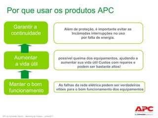 Por que usar os produtos APC
Garantir a
continuidade

Aumentar
a vida útil

Manter o bom
funcionamento

APC by Schneider Electric – Marketing de Produto – Junho/2011

Além de proteção, é importante evitar as
Incômodas interrupções no uso
por falta de energia.

possível queima dos equipamentos, ajudando a
aumentar sua vida útil Custos com reparos e
podem ser bastante altos!

As falhas da rede elétrica podem ser verdadeiros
vilões para o bom funcionamento dos equipamentos

 
