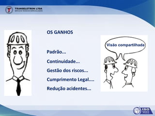 OS GANHOS
Padrão...
Continuidade...
Gestão dos riscos...
Cumprimento Legal....
Redução acidentes...
Visão compartilhada
 