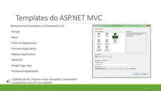 Templates do ASP.NET MVC
Basicamente 8 templates no framework 4.0:
Empty
Basic
Internet Application
Intranet Application
Mobile Application
Web API
Single Page App
Facebook Application
Updates do VS, incluem novos templates, totalmente
compatíveis com VS sem update!
10
 