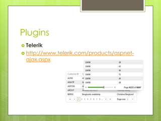 Plugins
 Telerik
 http://www.telerik.com/products/aspnet-
ajax.aspx
 