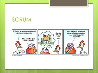 SCRUM
 