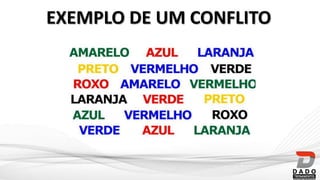 EXEMPLO DE UM CONFLITO
 