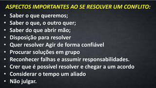 ASPECTOS IMPORTANTES AO SE RESOLVER UM CONFLITO:
• Saber o que queremos;
• Saber o que, o outro quer;
• Saber do que abrir mão;
• Disposição para resolver
• Quer resolver Agir de forma confiável
• Procurar soluções em grupo
• Reconhecer falhas e assumir responsabilidades.
• Crer que é possível resolver e chegar a um acordo
• Considerar o tempo um aliado
• Não julgar.
 