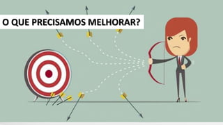 O QUE PRECISAMOS MELHORAR?
 