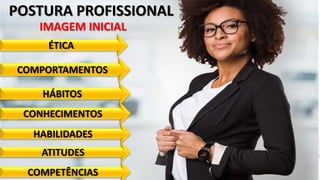 POSTURA PROFISSIONAL
HÁBITOS
ÉTICA
CONHECIMENTOS
HABILIDADES
COMPETÊNCIAS
COMPORTAMENTOS
IMAGEM INICIAL
ATITUDES
 