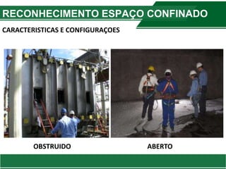 RECONHECIMENTO ESPAÇO CONFINADO
CARACTERISTICAS E CONFIGURAÇOES
ABERTO
OBSTRUIDO
 