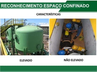 RECONHECIMENTO ESPAÇO CONFINADO
CARACTERÍSTICAS
ELEVADO NÃO ELEVADO
 