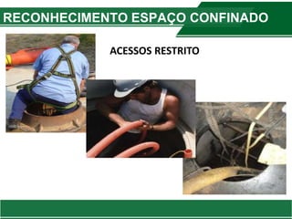 RECONHECIMENTO ESPAÇO CONFINADO
ACESSOS RESTRITO
 