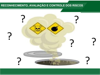 RECONHECIMENTO, AVALIAÇÃO E CONTROLE DOS RISCOS
?
?
?
?
?
?
?
 