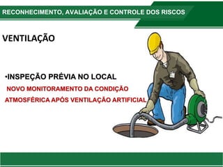 •INSPEÇÃO PRÉVIA NO LOCAL
NOVO MONITORAMENTO DA CONDIÇÃO
ATMOSFÉRICA APÓS VENTILAÇÃO ARTIFICIAL
RECONHECIMENTO, AVALIAÇÃO E CONTROLE DOS RISCOS
VENTILAÇÃO
 