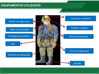 EQUIPAMENTOS UTILIZADOS
calçado
luva
Cinto de segurança
Proteção respiratória Oxímetro de lapela
Capacete e lanterna
Óculos de segurança
Vestimenta adequada
Protetor auditivo
Rádio comunicador
 