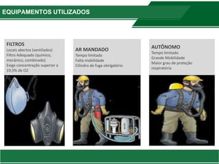 FILTROS
Locais abertos (ventilados)
Filtro Adequado (químico,
mecânico, combinado)
Exige concentração superior a
19,5% de O2
AR MANDADO
Tempo limitado
Falta mobilidade
Cilindro de fuga obrigatório
AUTÔNOMO
Tempo limitado
Grande Mobilidade
Maior grau de proteção
respiratória
EQUIPAMENTOS UTILIZADOS
 