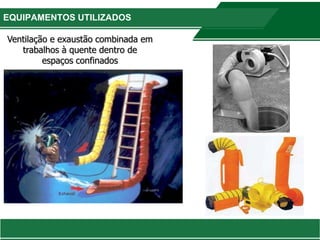 EQUIPAMENTOS UTILIZADOS
Ventilação e exaustão combinada em
trabalhos à quente dentro de
espaços confinados
 