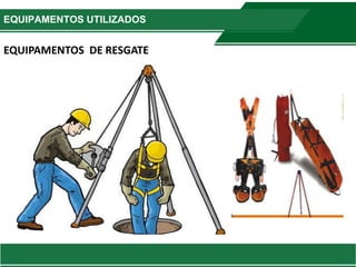 EQUIPAMENTOS UTILIZADOS
EQUIPAMENTOS DE RESGATE
 