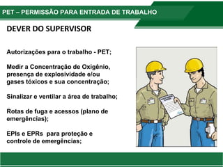 Autorizações para o trabalho - PET;
Medir a Concentração de Oxigênio,
presença de explosividade e/ou
gases tóxicos e sua concentração;
Sinalizar e ventilar a área de trabalho;
Rotas de fuga e acessos (plano de
emergências);
EPIs e EPRs para proteção e
controle de emergências;
DEVER DO SUPERVISOR
PET – PERMISSÃO PARA ENTRADA DE TRABALHO
 