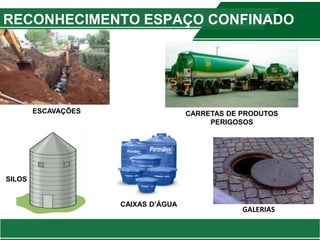 RECONHECIMENTO ESPAÇO CONFINADO
SILOS
ESCAVAÇÕES
CAIXAS D’ÁGUA
CARRETAS DE PRODUTOS
PERIGOSOS
GALERIAS
 