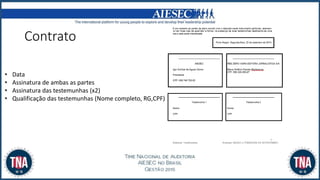 • Data
• Assinatura de ambas as partes
• Assinatura das testemunhas (x2)
• Qualificação das testemunhas (Nome completo, RG,CPF)
Contrato
 