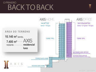 160 CONJUNTOS
térreo + 2º pavto + 16 tipos
144 APTOS
térreo + 18 tipos
TORRE TIPOTORRE TIPO
TÉRREO AXIS HOME
MEZANINO AXIS OFFICE
ACESSO AXIS HOME
ACESSO AXIS OFFICE
Á R E A D O T E R R E N O
10.140 m² sendo,
7.400 m²
residencial
luxo
restante
M A T E R I A L P R O V I S Ó R I O
 
