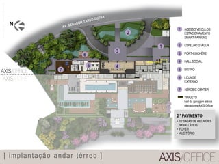 1
2
3
45
6
7
3
4
5
6
7
1
[ implantação andar térreo ]
2
ACESSO VEÍCULOS
ESTACIONAMENTO
SMART PARKING
ESPELHO D´ÁGUA
PORT-COCHÈRE
HALL SOCIAL
BISTRÔ
LOUNGE
EXTERNO
AEROBIC CENTER
TRAJETO
hall da garagem até os
elevadores AXIS Office
• 02 SALAS DE REUNIÕES
MODULÁVEIS
• FOYER
• AUDITÓRIO
2 º PAVIMENTO
MATERIALPROVISÓRIO
 