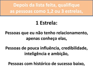 Depois da lista feita, qualifique
as pessoas como 1,2 ou 3 estrelas,
1 Estrela:
Pessoas que eu não tenho relacionamento,
apenas conheço elas,
Pessoas de pouca influência, credibilidade,
inteligência e ambição,
Pessoas com histórico de sucesso baixo,
 