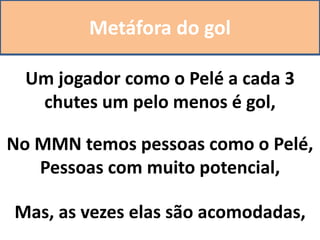 Metáfora do gol
Um jogador como o Pelé a cada 3
chutes um pelo menos é gol,
No MMN temos pessoas como o Pelé,
Pessoas com muito potencial,
Mas, as vezes elas são acomodadas,
 