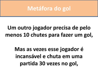 Metáfora do gol
Um outro jogador precisa de pelo
menos 10 chutes para fazer um gol,
Mas as vezes esse jogador é
incansável e chuta em uma
partida 30 vezes no gol,
 