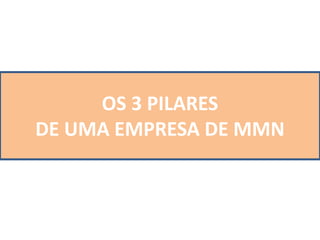 OS 3 PILARES
DE UMA EMPRESA DE MMN
 