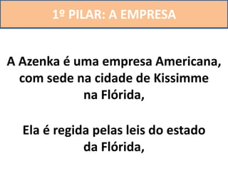 1º PILAR: A EMPRESA
A Azenka é uma empresa Americana,
com sede na cidade de Kissimme
na Flórida,
Ela é regida pelas leis do estado
da Flórida,
 