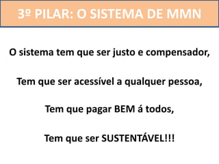 3º PILAR: O SISTEMA DE MMN
O sistema tem que ser justo e compensador,
Tem que ser acessível a qualquer pessoa,
Tem que pagar BEM á todos,
Tem que ser SUSTENTÁVEL!!!
 
