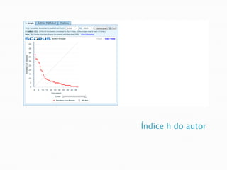 Índice h do autor