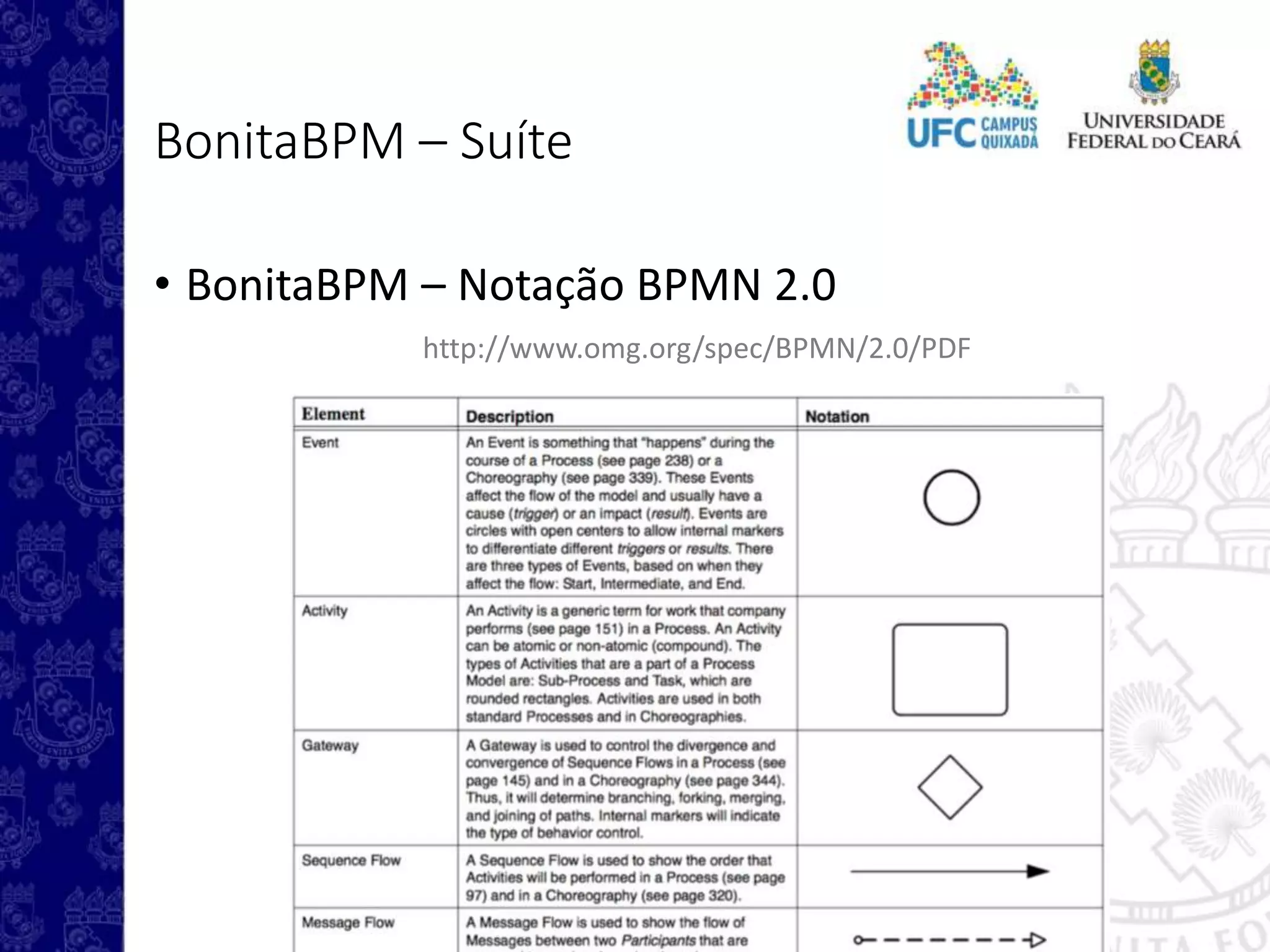 BonitaBPM – Suíte
• BonitaBPM – Notação BPMN 2.0
http://www.omg.org/spec/BPMN/2.0/PDF
 
