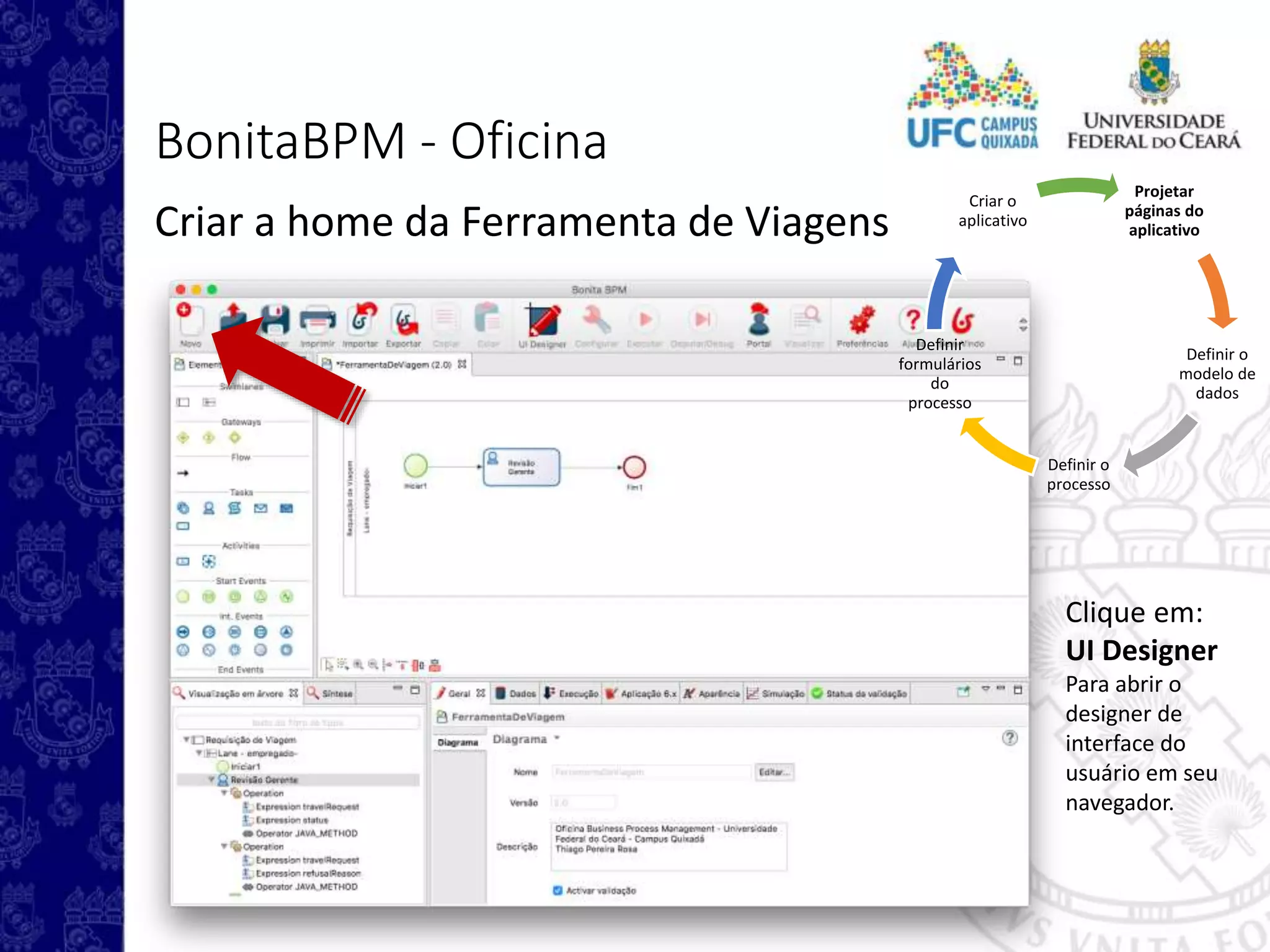 Projetar
páginas do
aplicativo
Definir o
modelo de
dados
Definir o
processo
Definir
formulários
do
processo
Criar o
aplicativo
BonitaBPM - Oficina
Criar a home da Ferramenta de Viagens
Clique em:
UI Designer
Para abrir o
designer de
interface do
usuário em seu
navegador.
 