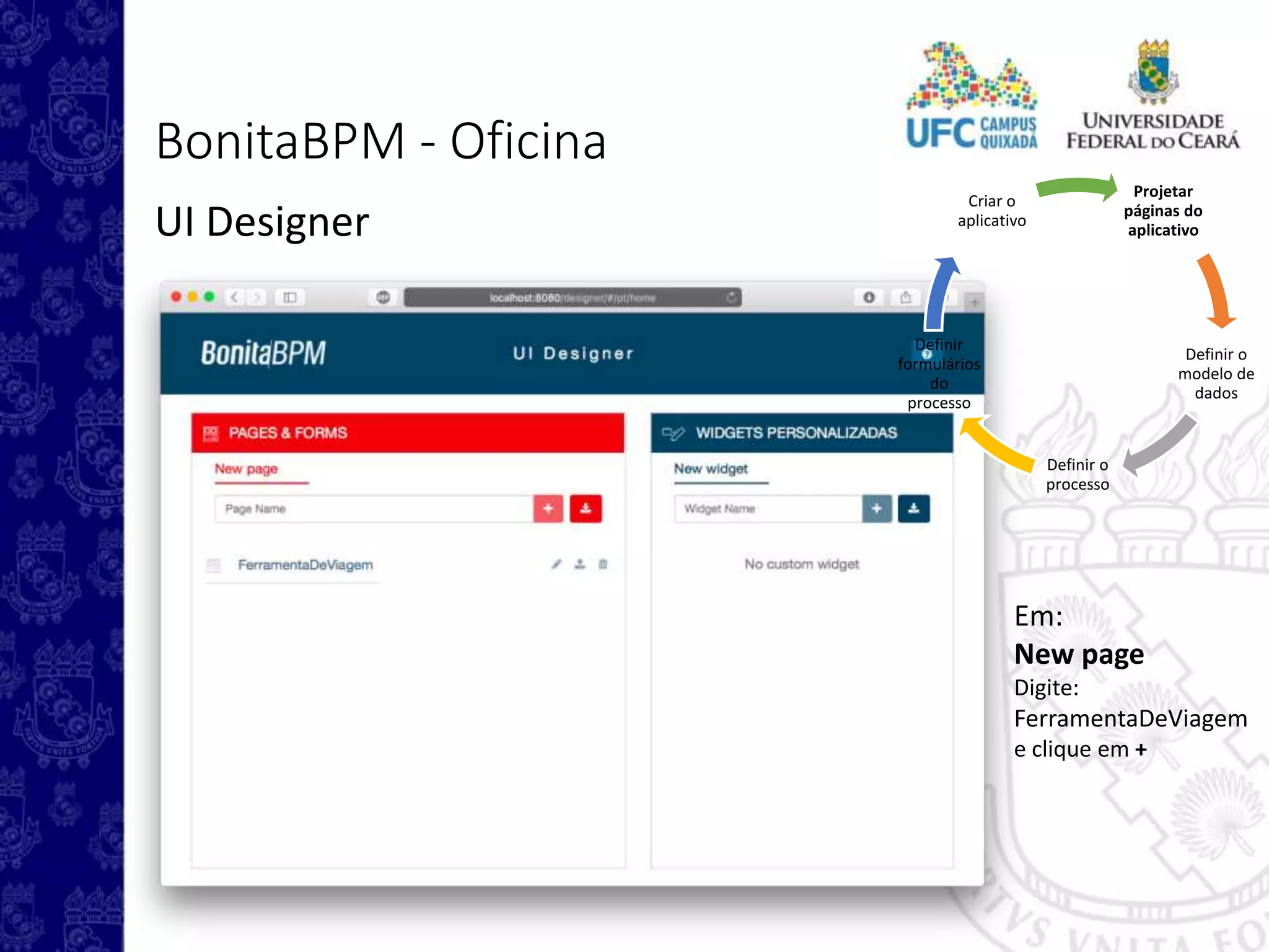 Projetar
páginas do
aplicativo
Definir o
modelo de
dados
Definir o
processo
Definir
formulários
do
processo
Criar o
aplicativo
BonitaBPM - Oficina
UI Designer
Em:
New page
Digite:
FerramentaDeViagem
e clique em +
 