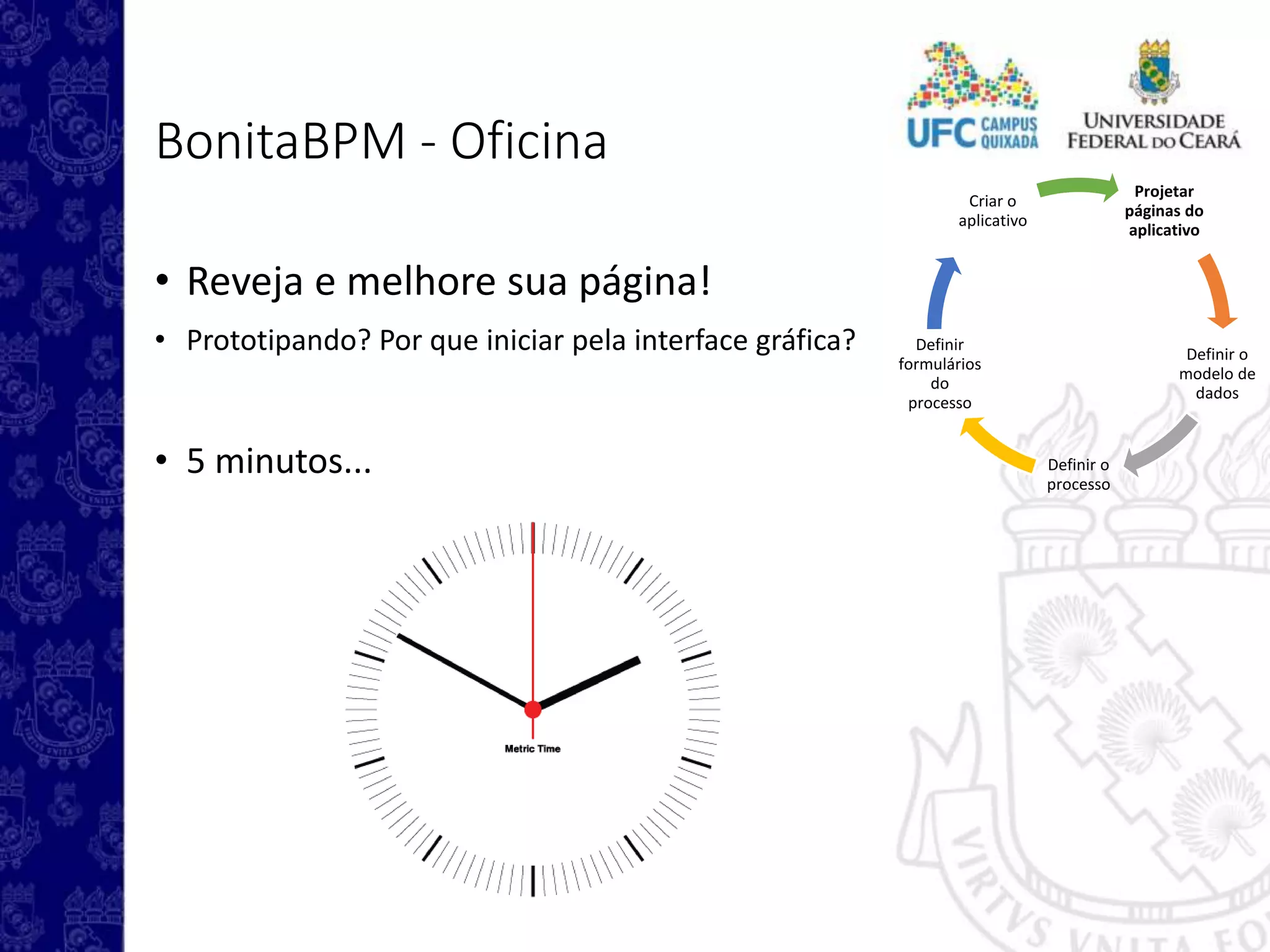 Projetar
páginas do
aplicativo
Definir o
modelo de
dados
Definir o
processo
Definir
formulários
do
processo
Criar o
aplicativo
BonitaBPM - Oficina
• Reveja e melhore sua página!
• Prototipando? Por que iniciar pela interface gráfica?
• 5 minutos...
 