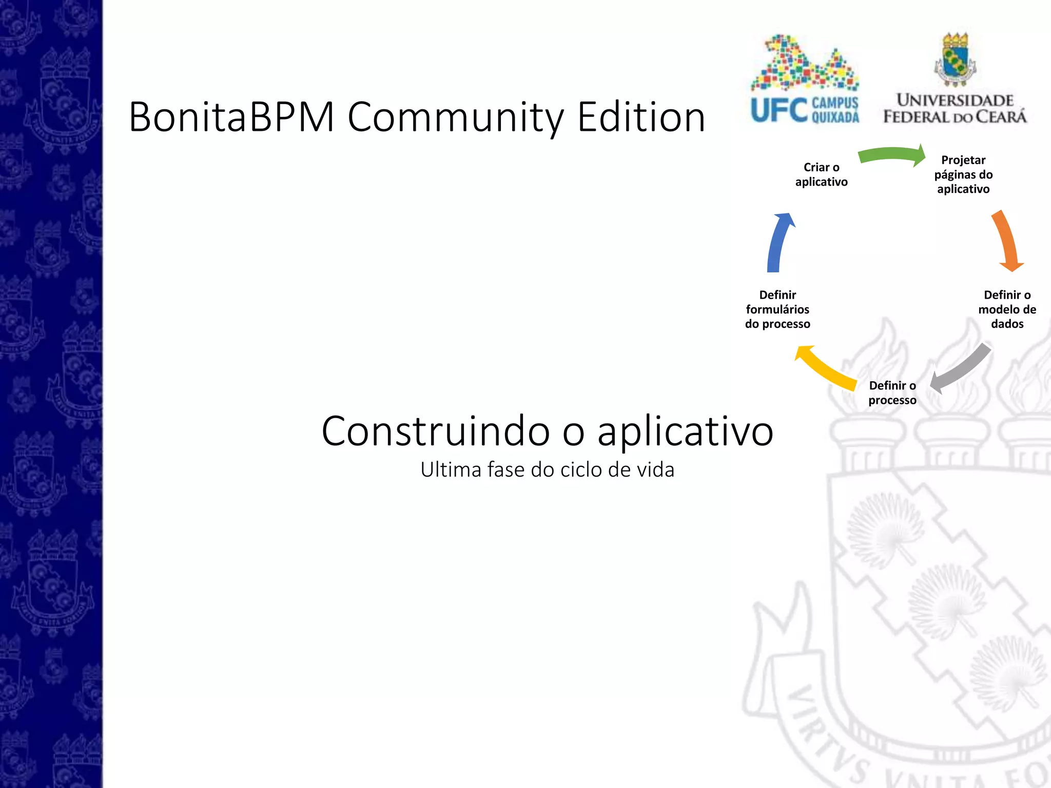 BonitaBPM Community Edition
Construindo o aplicativo
Ultima fase do ciclo de vida
Projetar
páginas do
aplicativo
Definir o
modelo de
dados
Definir o
processo
Definir
formulários
do processo
Criar o
aplicativo
 