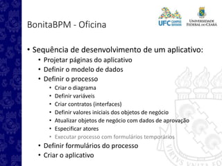 BonitaBPM - Oficina
• Sequência de desenvolvimento de um aplicativo:
• Projetar páginas do aplicativo
• Definir o modelo de dados
• Definir o processo
• Criar o diagrama
• Definir variáveis
• Criar contratos (interfaces)
• Definir valores iniciais dos objetos de negócio
• Atualizar objetos de negócio com dados de aprovação
• Especificar atores
• Executar processo com formulários temporários
• Definir formulários do processo
• Criar o aplicativo
 