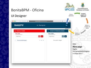 Projetar
páginas do
aplicativo
Definir o
modelo de
dados
Definir o
processo
Definir
formulários
do
processo
Criar o
aplicativo
BonitaBPM - Oficina
UI Designer
Em:
New page
Digite:
FerramentaDeViagem
e clique em +
 
