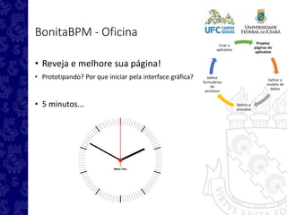Projetar
páginas do
aplicativo
Definir o
modelo de
dados
Definir o
processo
Definir
formulários
do
processo
Criar o
aplicativo
BonitaBPM - Oficina
• Reveja e melhore sua página!
• Prototipando? Por que iniciar pela interface gráfica?
• 5 minutos...
 