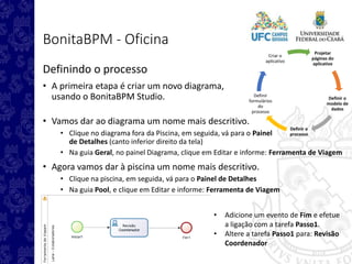 Projetar
páginas do
aplicativo
Definir o
modelo de
dados
Definir o
processo
Definir
formulários
do
processo
Criar o
aplicativo
BonitaBPM - Oficina
Definindo o processo
• A primeira etapa é criar um novo diagrama,
usando o BonitaBPM Studio.
• Vamos dar ao diagrama um nome mais descritivo.
• Clique no diagrama fora da Piscina, em seguida, vá para o Painel
de Detalhes (canto inferior direito da tela)
• Na guia Geral, no painel Diagrama, clique em Editar e informe: Ferramenta de Viagem
• Agora vamos dar à piscina um nome mais descritivo.
• Clique na piscina, em seguida, vá para o Painel de Detalhes
• Na guia Pool, e clique em Editar e informe: Ferramenta de Viagem
• Adicione um evento de Fim e efetue
a ligação com a tarefa Passo1.
• Altere a tarefa Passo1 para: Revisão
Coordenador
 
