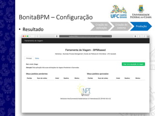 BonitaBPM – Configuração
• Resultado
Criação da
aplicação
Criação do
sistema
Produção
 