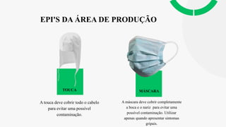 A máscara deve cobrir completamente
a boca e o nariz para evitar uma
possível contaminação. Utilizar
apenas quando apresentar sintomas
gripais.
EPI'S DA ÁREA DE PRODUÇÃO
A touca deve cobrir todo o cabelo
para evitar uma possível
contaminação.
TOUCA MÁSCARA
 