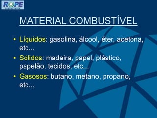 MATERIAL COMBUSTÍVEL
• Líquidos: gasolina, álcool, éter, acetona,
etc...
• Sólidos: madeira, papel, plástico,
papelão, tecidos, etc...
• Gasosos: butano, metano, propano,
etc...
 