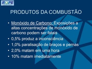 PRODUTOS DA COMBUSTÃO
• Monóxido de Carbono: Exposições a
altas concentrações de monóxido de
carbono podem ser fatais
• 0,5% produz a inconsciência
• 1,0% paralisação de braços e pernas
• 2,0% matam em uma hora
• 10% matam imediatamente
 