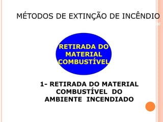 MÉTODOS DE EXTINÇÃO DE INCÊNDIO 
Beneficiamento Industrial 
RETIRADA DO 
MATERIAL 
COMBUSTÍVEL 
1- RETIRADA DO MATERIAL 
COMBUSTÍVEL DO 
AMBIENTE INCENDIADO 
 