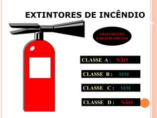 EXTINTORES DE INCÊNDIO 
Beneficiamento Industrial 
ABAFAMENTO 
E RESFRIAMENTO 
CLASSE A : NÃO 
CLASSE B : SIM 
CLASSE C : SIM 
CLASSE D : NÃO 
 