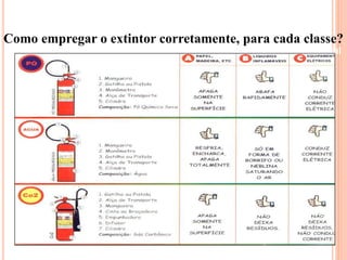 Como empregar o extintor corretamente, para cada classe? 
Beneficiamento Industrial 
 