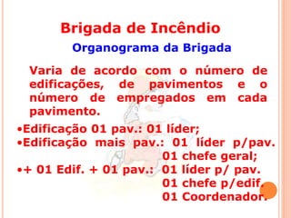 Brigada de Incêndio 
Organograma da Brigada 
Varia de acordo com o número de 
edificações, de pavimentos e o 
número de empregados em cada 
pavimento. 
•Edificação 01 pav.: 01 líder; 
•Edificação mais pav.: 01 líder p/pav. 
01 chefe geral; 
•+ 01 Edif. + 01 pav.: 01 líder p/ pav. 
01 chefe p/edif. 
01 Coordenador. 
 