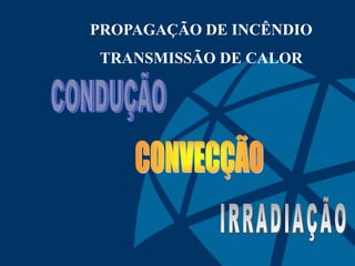 PROPAGAÇÃO DE INCÊNDIO
TRANSMISSÃO DE CALOR
 